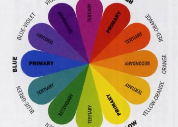 Từ vựng về gam màu bổ sung trong tiếng Anh