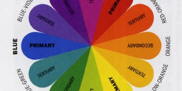 Từ vựng về gam màu bổ sung trong tiếng Anh