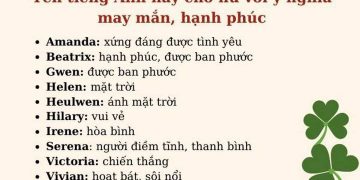 Xu hướng đặt tên tiếng Anh hay cho nữ đang dần trở nên phổ biến
