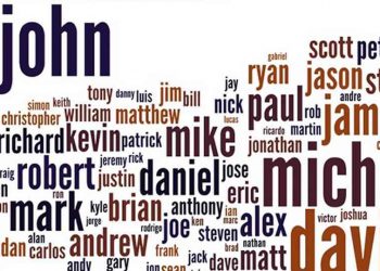 Lý do bạn nên dùng tên tiếng Anh trong cuộc sống hàng ngày