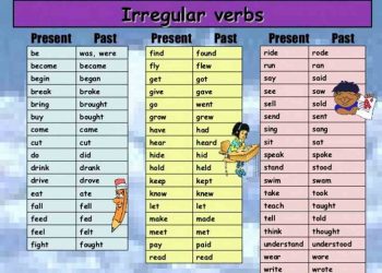 Khi nào thì bạn nên dùng bảng động từ bất quy tắc