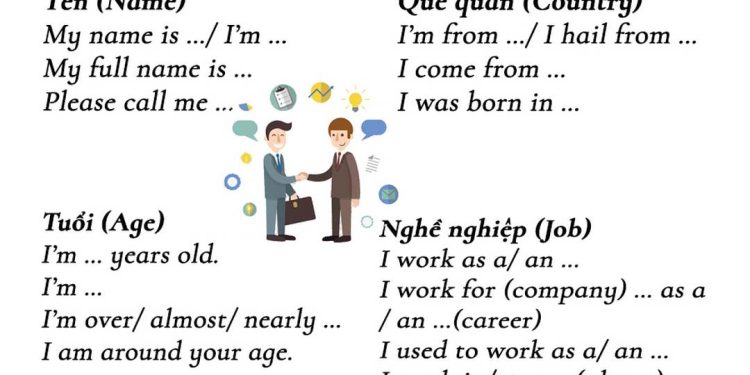 Cách giới thiệu sở thích và tính cách bằng tiếng Anh