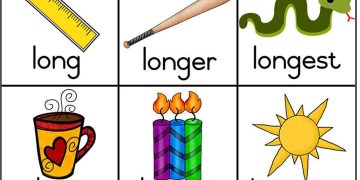 Một số cấu trúc so sánh hơn đặc biệt thường gặp