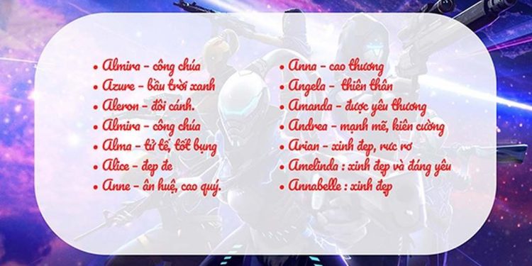 Đặt tên game tiếng Anh hay theo loài vật biểu tượng của sức mạnh