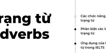 Trạng từ của tiếng Anh rất đa dạng và phổ biến