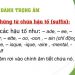 Khái niệm cơ bản về trọng âm tiếng Anh là gì?