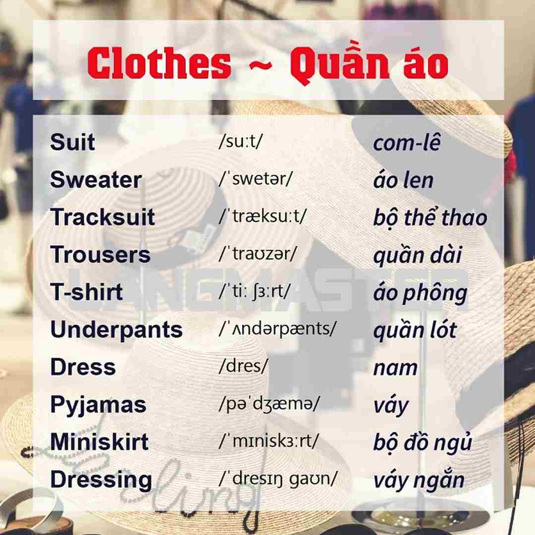 Từ vựng giúp nâng cao các kỹ năng khác 