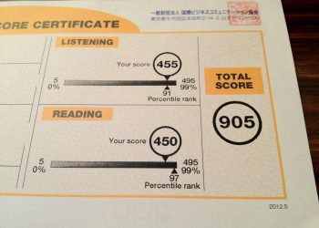 Thi Toeic cần mẹo áp dụng để đạt điểm cao