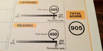 Thi Toeic cần mẹo áp dụng để đạt điểm cao