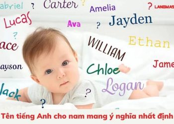 Tên tiếng Anh cho nam theo bảng chữ cái