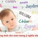 Tên tiếng Anh cho nam theo bảng chữ cái