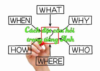 20 mẫu câu tiếng anh giao tiếp thông dụng cho người đi làm