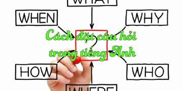 20 mẫu câu tiếng anh giao tiếp thông dụng cho người đi làm