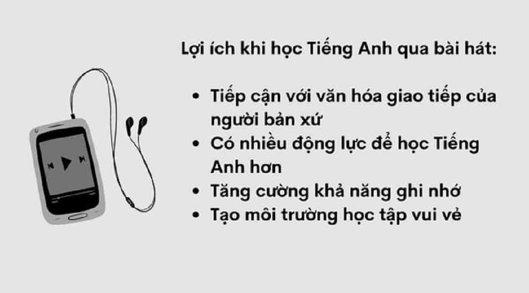 Lợi ích của việc học tiếng Anh qua bài hát: Tại Sao Nên Thử Ngay!