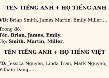 Cách đặt một cái tên hay trong tiếng Anh: Một Bài Viết Hữu Ích