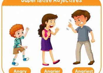 Hướng dẫn cách sử dụng các dạng so sánh hơn của trạng từ trong câu bị động