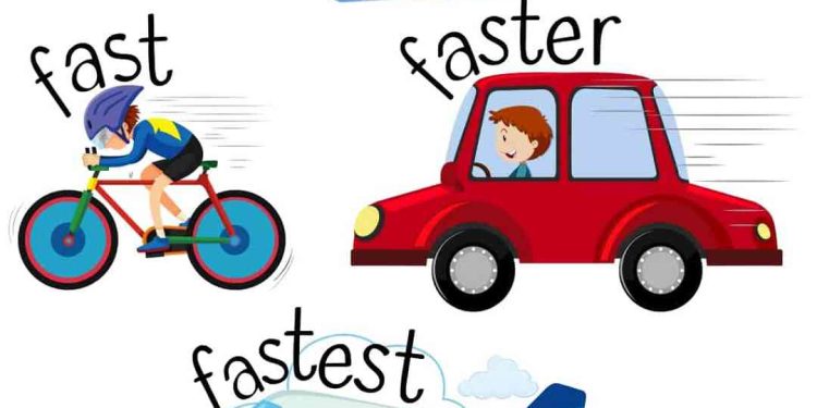Hướng dẫn chi tiết về cách sử dụng các từ so sánh hơn nhất