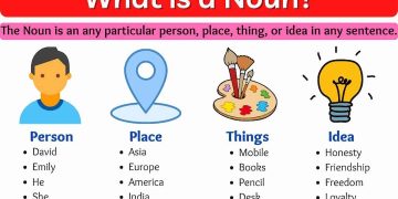 Cách sử dụng danh từ tiếng Anh