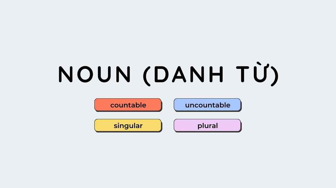 Cách sử dụng các danh từ tiếng Anh để giới thiệu về bản thân