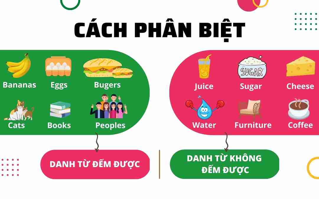 Cách Phân Biệt Giữa Danh Từ Số Ít Và Danh Từ Số Nhiều