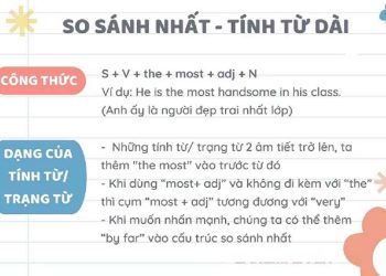 Cách sử dụng So Sánh Nhất và Các Tính Từ, Trạng Từ Dài trong câu