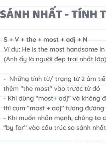 Cách sử dụng So Sánh Nhất và Các Tính Từ, Trạng Từ Dài trong câu