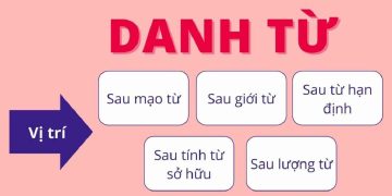 Cách xác định vị trí danh từ trong câu