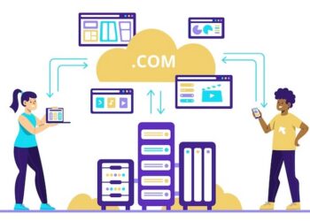 Web2u.vn cung cấp dịch vụ đăng ký tên miền với quy trình đơn giản và nhanh chóng.