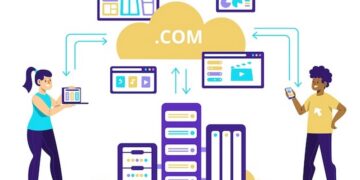 Web2u.vn cung cấp dịch vụ đăng ký tên miền với quy trình đơn giản và nhanh chóng.